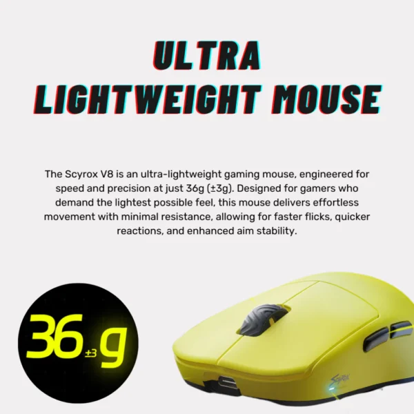 Scyrox V8 Wireless Gaming Mouse